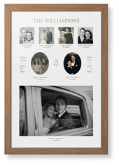 Marriage Family Tree