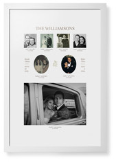 Marriage Family Tree