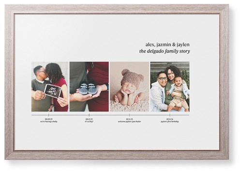 Family Timeline