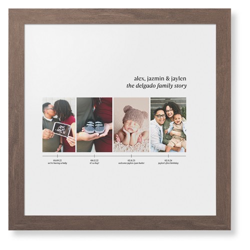 Family Timeline