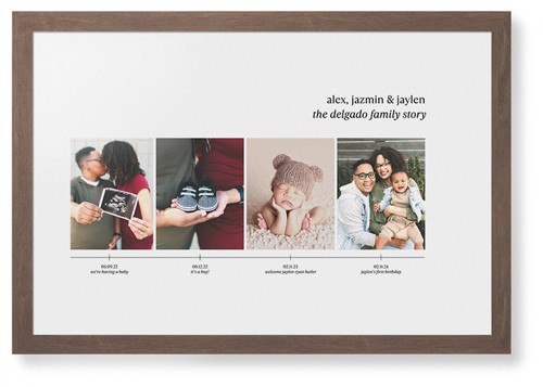 Family Timeline