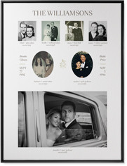 Marriage Family Tree