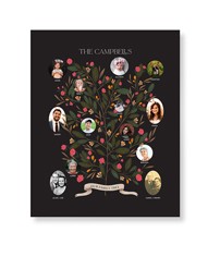 Blooming Family Tree