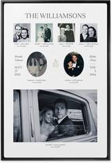 Marriage Family Tree