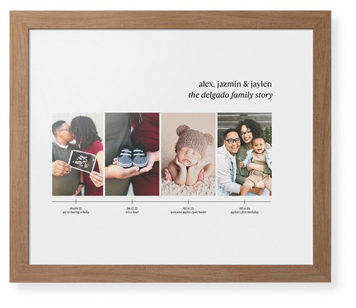 Family Timeline