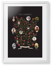 Blooming Family Tree