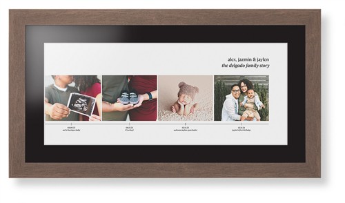 Family Timeline