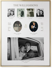 Marriage Family Tree