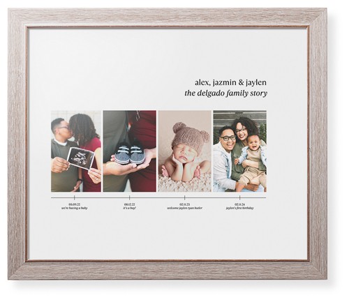 Family Timeline