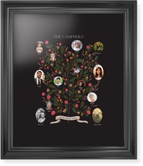 Blooming Family Tree