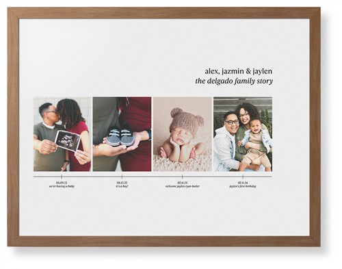 Family Timeline