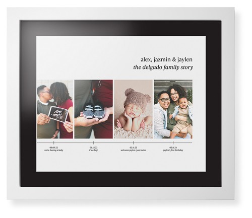Family Timeline