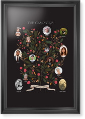 Blooming Family Tree