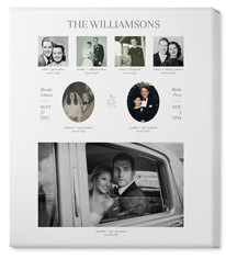 Marriage Family Tree