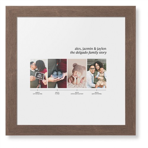 Family Timeline