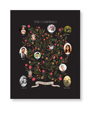 Blooming Family Tree