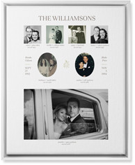 Marriage Family Tree