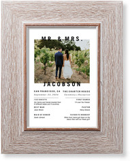 Modern and Minimal Moments