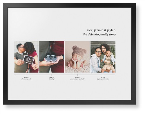 Family Timeline