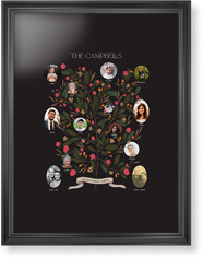 Blooming Family Tree