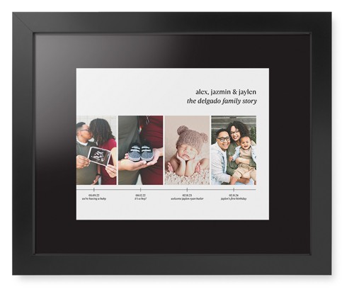 Family Timeline