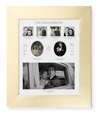 Marriage Family Tree