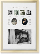 Marriage Family Tree