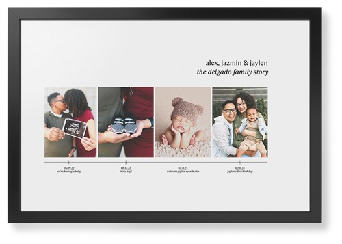 Family Timeline