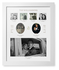 Marriage Family Tree