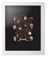 Blooming Family Tree