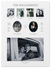 Marriage Family Tree