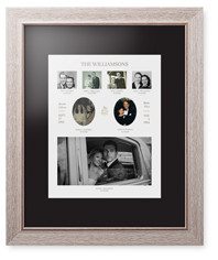 Marriage Family Tree