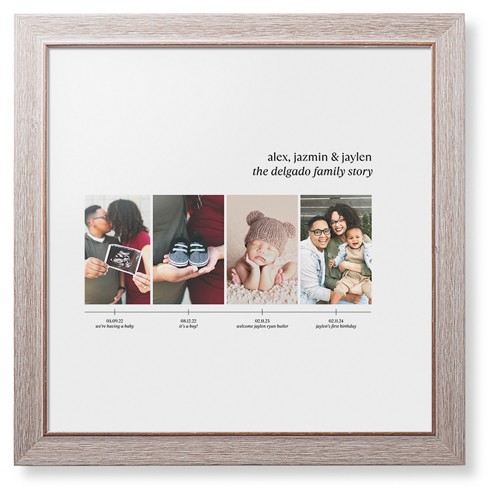 Family Timeline