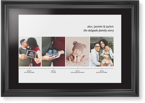 Family Timeline