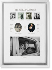 Marriage Family Tree