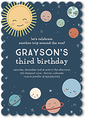 Planetary Perfection