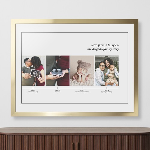 Family Timeline 24x36 White  Framed Print