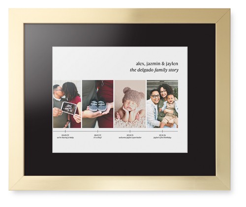 Family Timeline