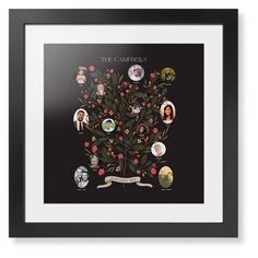 Blooming Family Tree