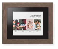Family Timeline