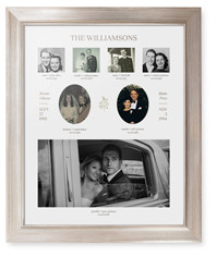 Marriage Family Tree