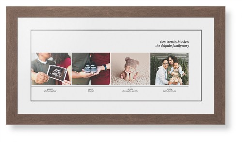 Family Timeline