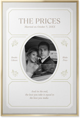 Vintage Stationery Frame