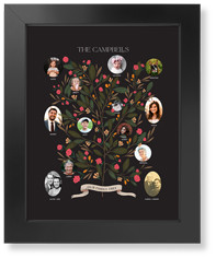 Blooming Family Tree