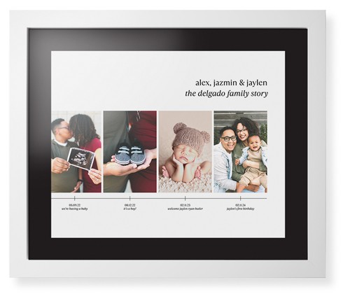 Family Timeline