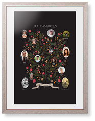 Blooming Family Tree