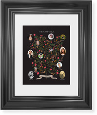 Blooming Family Tree