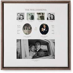 Marriage Family Tree