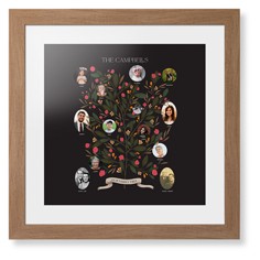 Blooming Family Tree