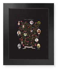 Blooming Family Tree